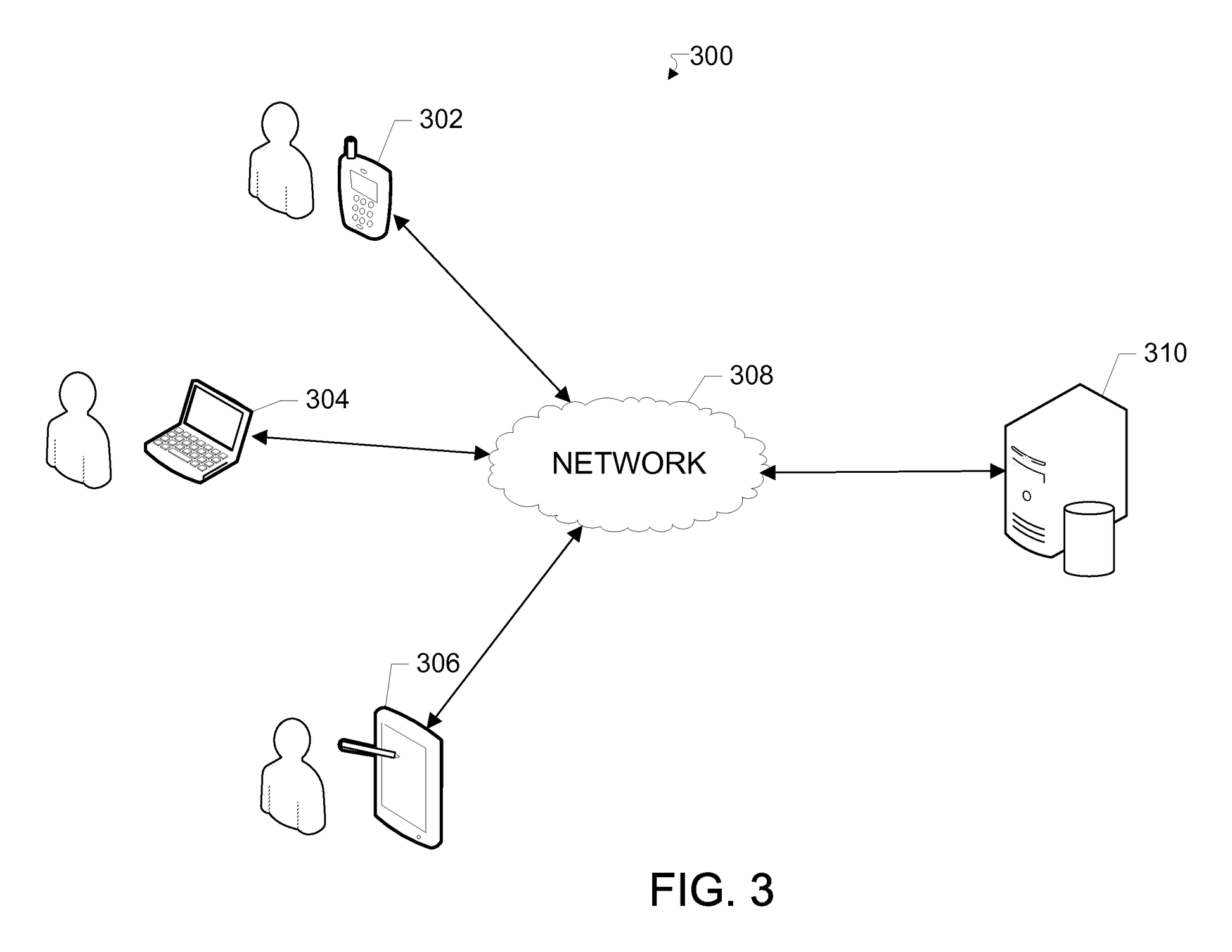 Patent figure showing a network of people and devices contributing privacy settings